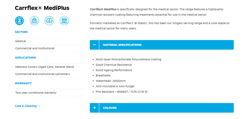 Elite Mediflex Innerspring Mattress